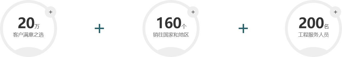 華盛數字優(yōu)勢